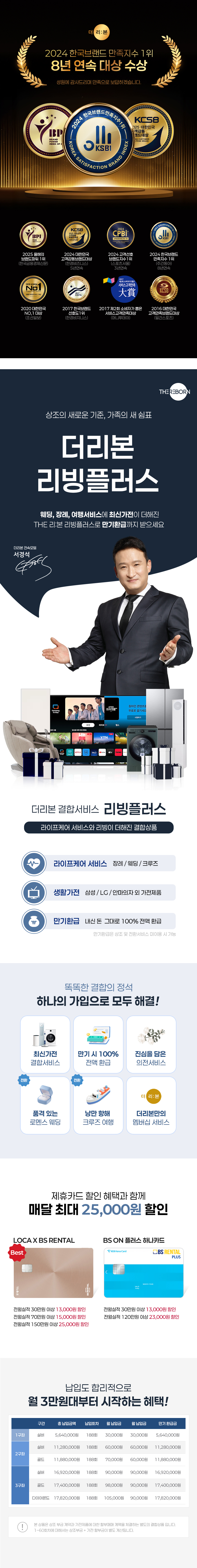 더리본 리빙플러스 혜택안내
